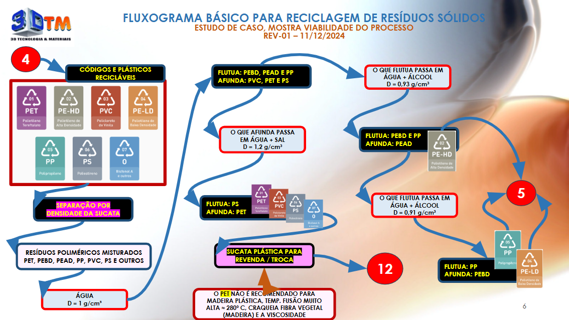 Captura de tela 2026-03-03 122737